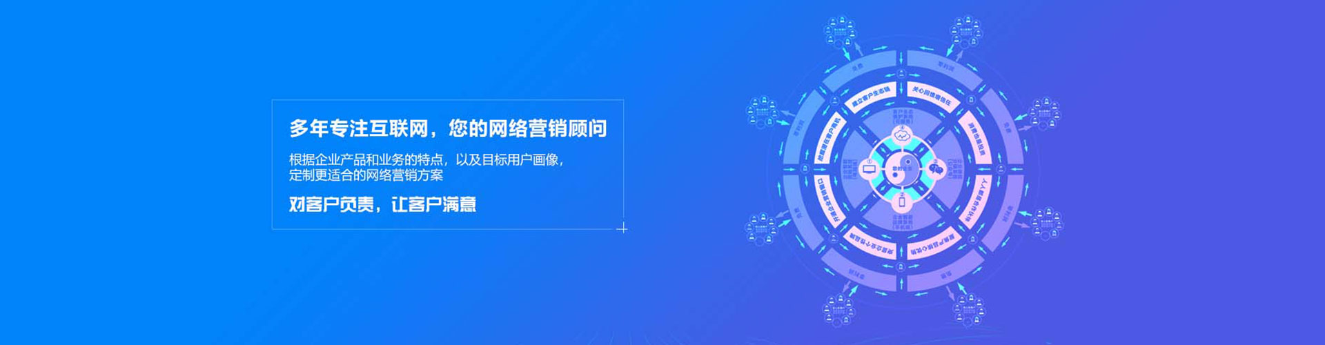 隆回百度竞价